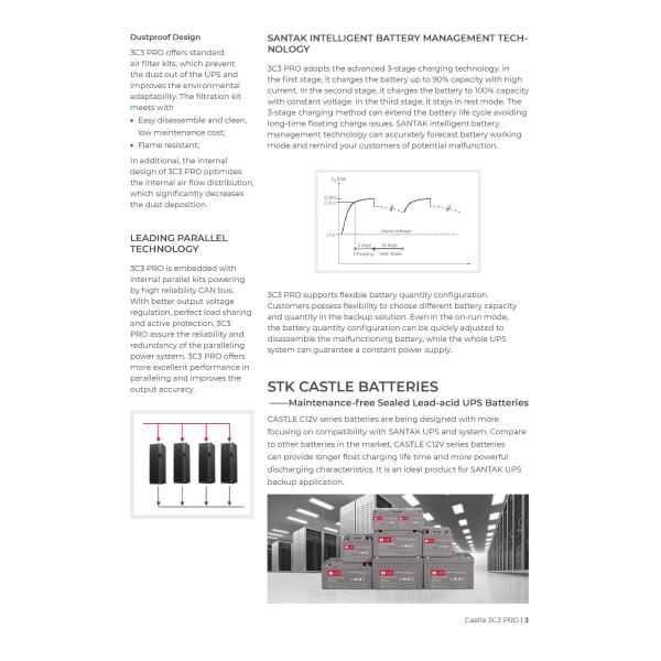 Conexión en red Santak Castle 3C3 Pro UPS 100KVA 100KW 150KVA 150KW 200KVA 200KW 3 FRAZAS INDUSTRIAL ONLINE UPS