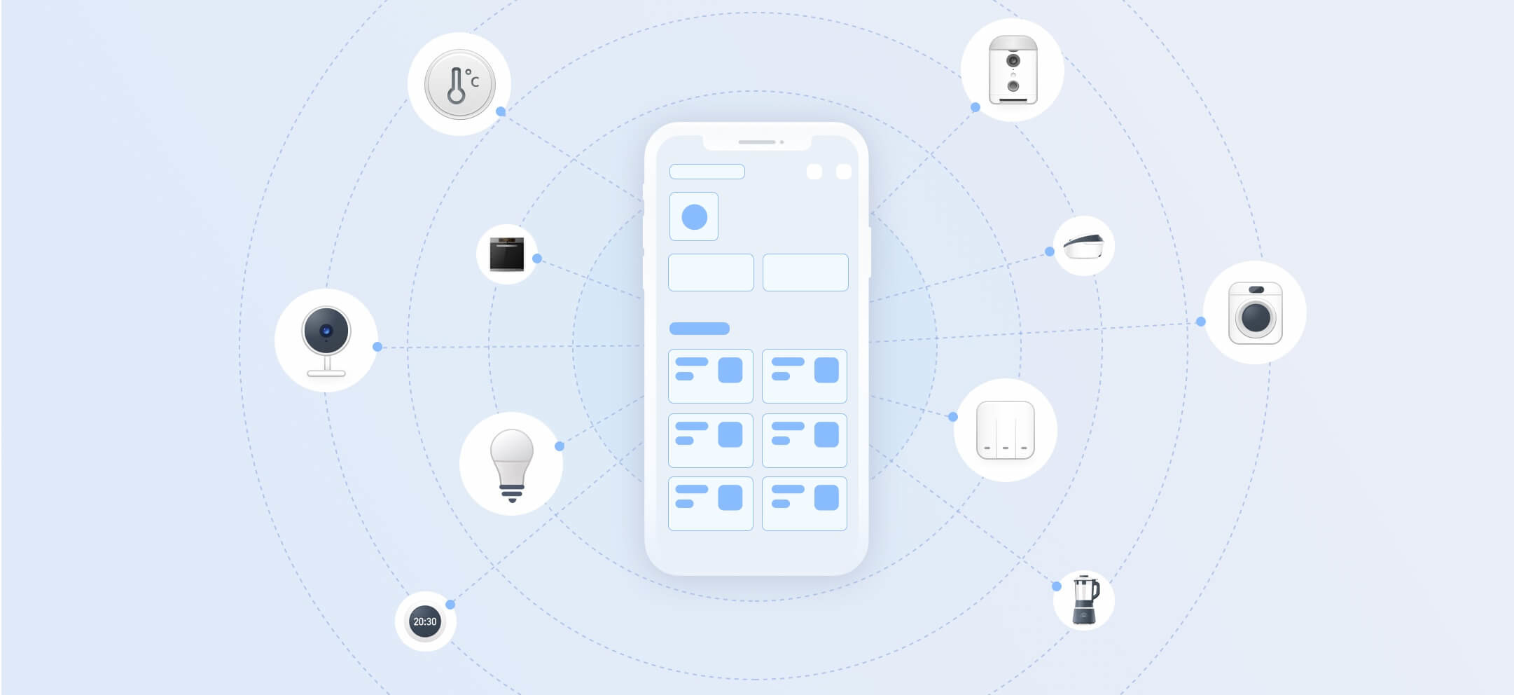 Умный мини регулятор кондиционера Ac Wifi разделения Programmable