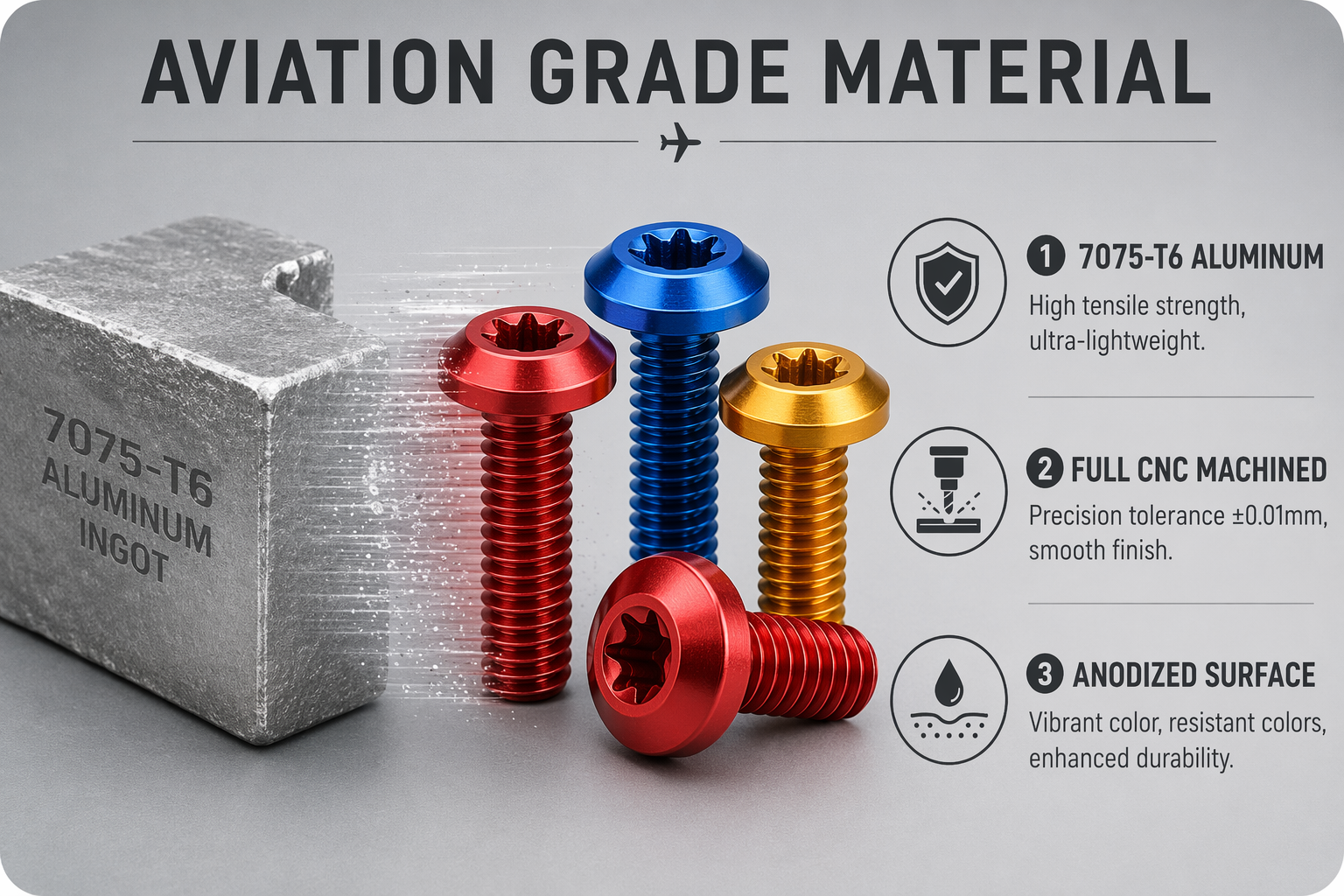 Colored Anodized Aluminum Torx Chamfer Button Head Bolts, Plum Blossom Socket Machine Screws, Light Alloy Fasteners Hardware for Motorcycle Scooter Motorbike Modification, Multiple Colors Custom Lengt