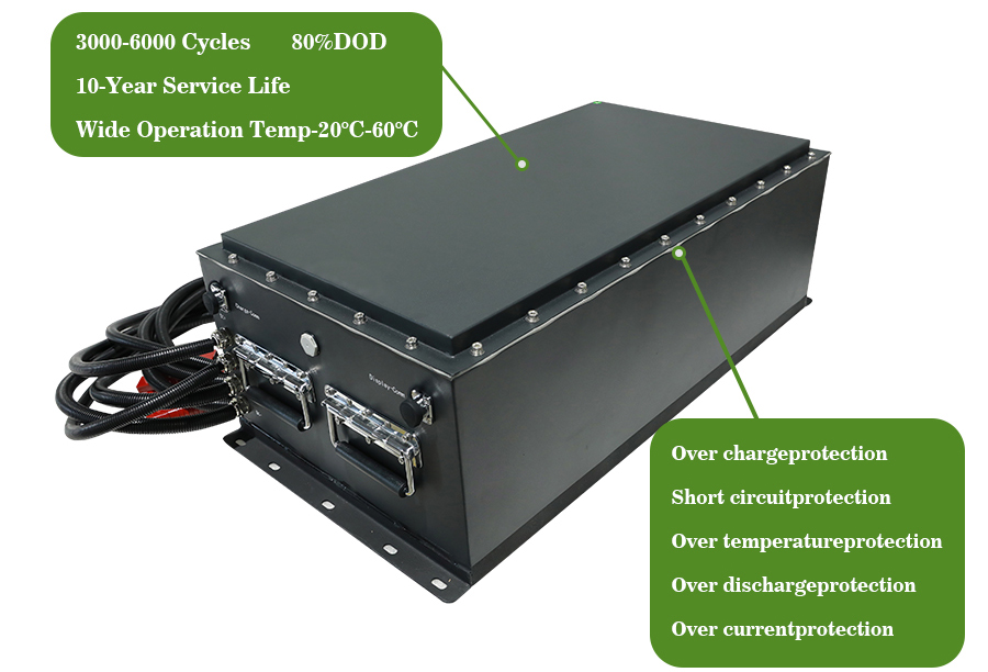 CTS настроить AGV погрузчик аккумулятор 24V 48V 60V 72V 80V высокий ток жизненный PO4 литий аккумулятор с умным BMS