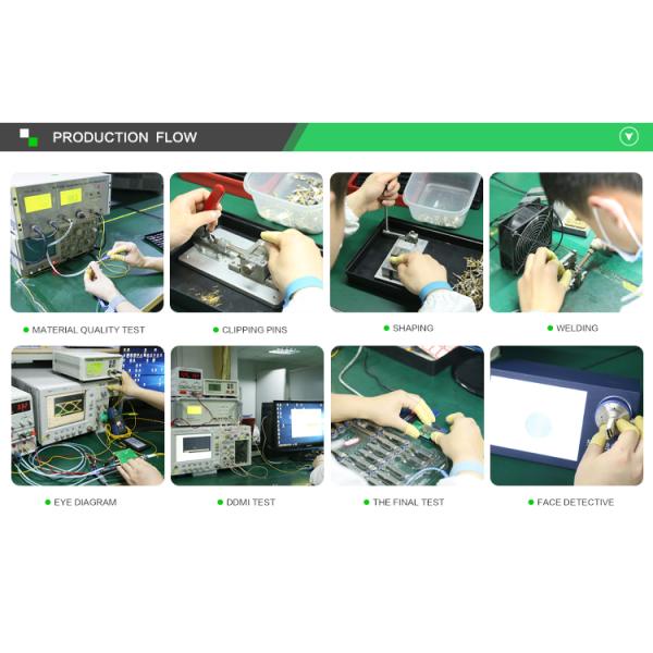 фиксированный амортизатор оптического волокна 25дБ