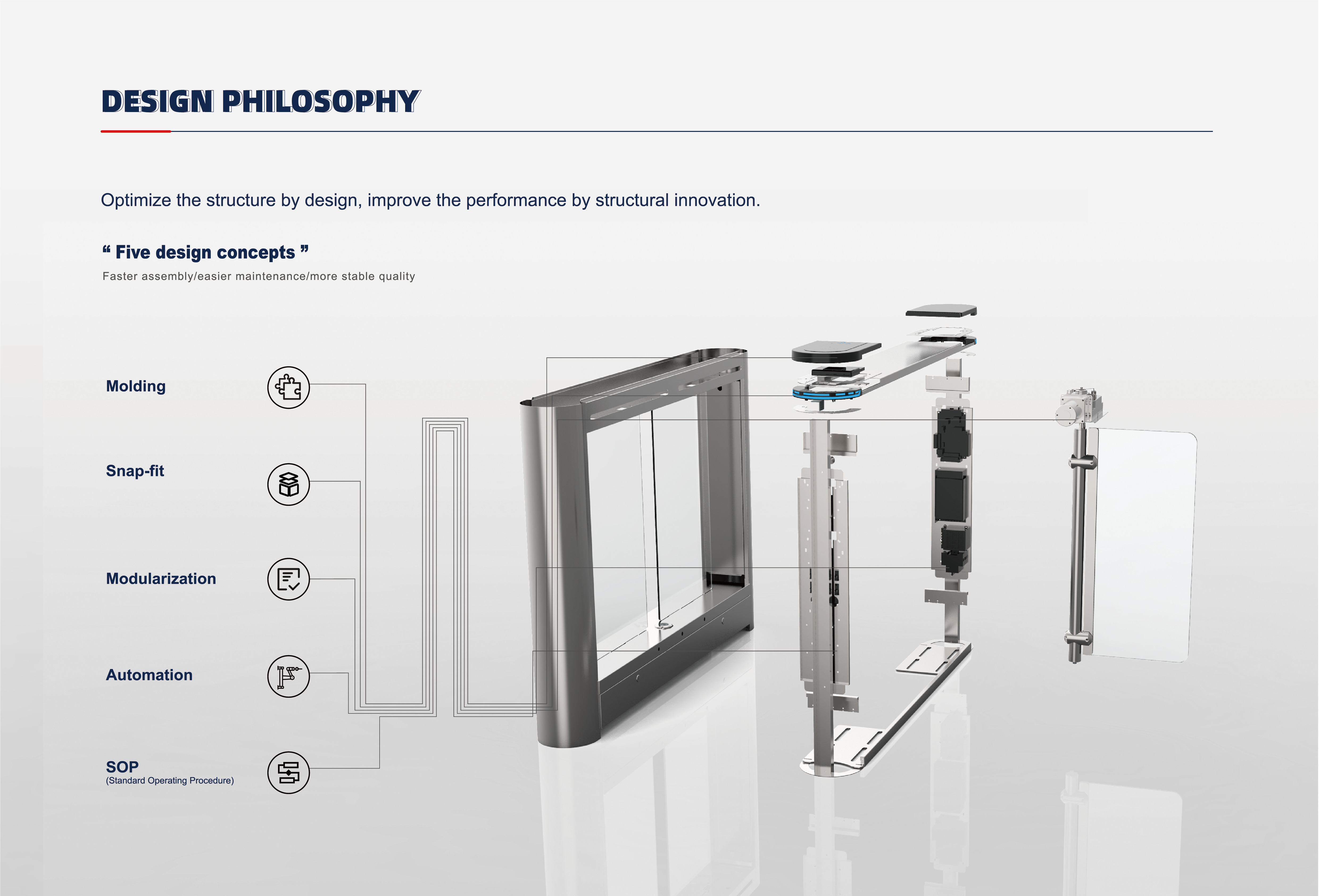 Turboo Automation Co., Ltd