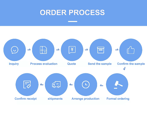 DANSKY Adjustable Wave Rubber Non-Slip Self-Adhesive Elastic Strap with Buckle Hook and Loop Fastener