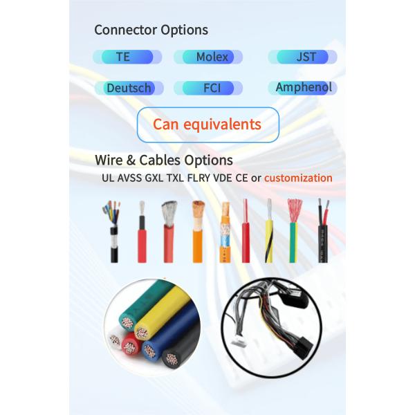 Медные проводники Специальные приспособления для промышленных оборудований в Океании