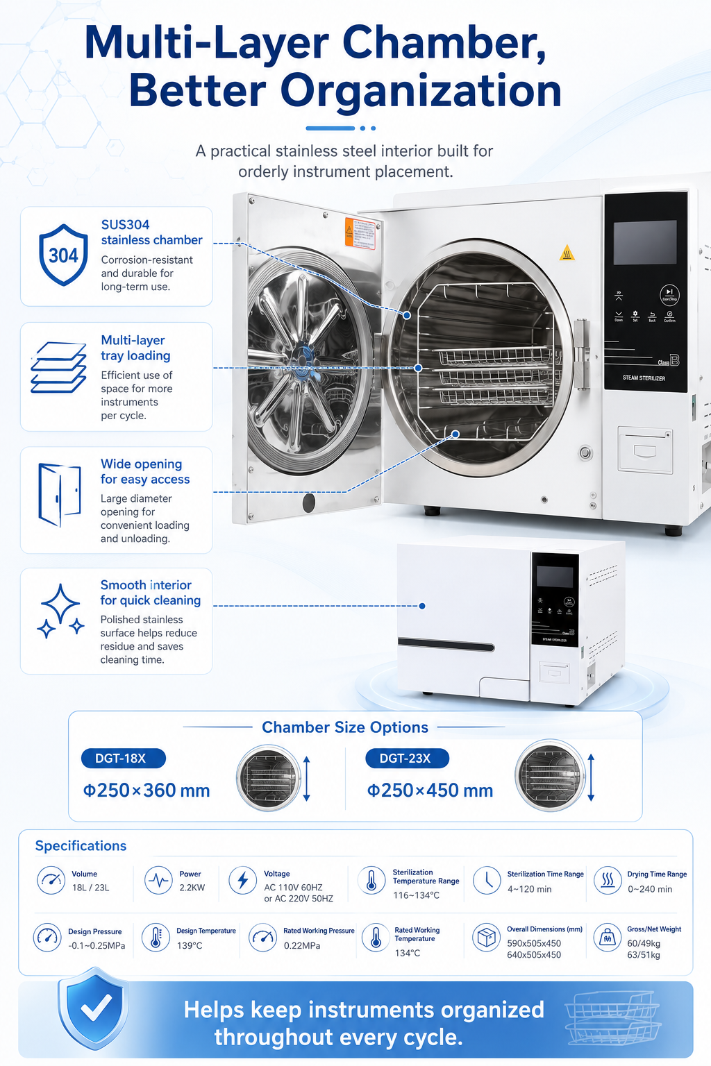 Class B Vacuum Steam Sterilizer Bottom-Open Dental Autoclave for Hospital Clinic Laboratory Instrument Sterilization