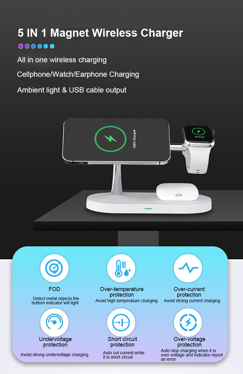 Multi-Functional 5-in-1 Wireless Charging Station with 2W Night Light and USB Output