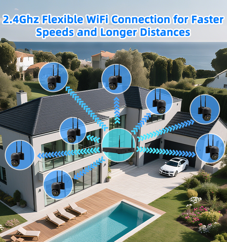 8‑Channel WiFi PTZ Security Camera NVR Kit, Outdoor Indoor Home Business Surveillance, Auto‑Tracking Human Detection Two‑Way Audio Full Color Night Vision Wireless Camera System