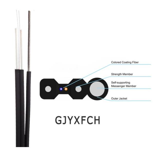 Кабель падения на открытом воздухе оптического волокна ФРП/КФРП, куртка черноты