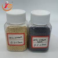 Zirconia Ceria ceramique de zirconie stabilisée pour la peinture oxyde de zirconium ceria cérium de zirconie stabilisée