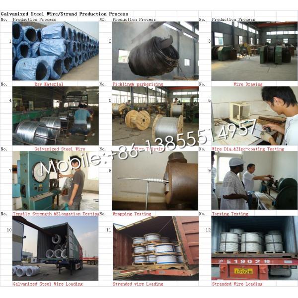 АКСР гальванизировало кабельную проводку АС3606 БС 4565, провод с сердечником стали датчика 0.5-5.0мм