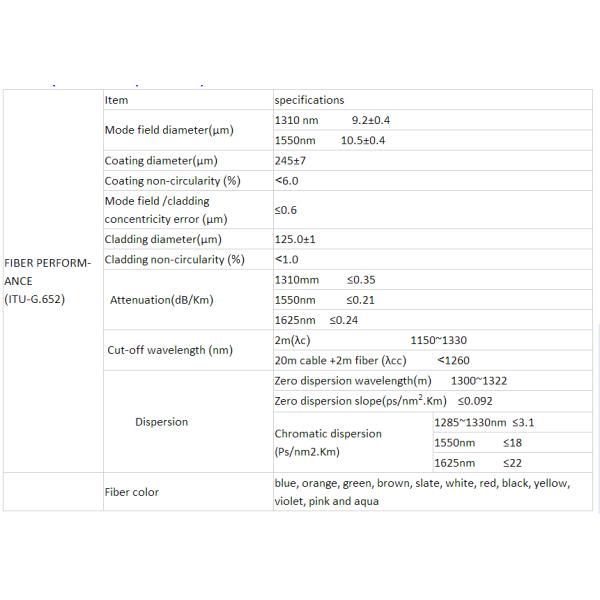 Outdoor Single Mode Fiber Optic Cable Aerial 24 Core For Communication