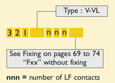 HW-CMM Connector, HW-321V036F46,