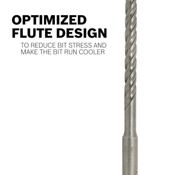 SDS MAX Hammer Drill Bit 12-40mm Cross Tipped for Concrete