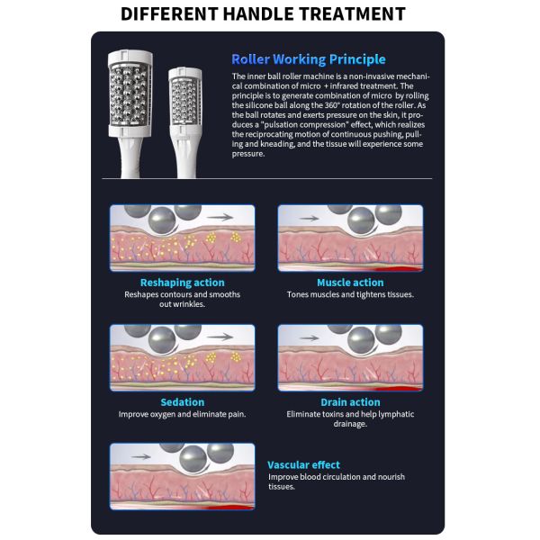 Face Lift Anti Aging Weight Loss Inner Roller Machine Cellulite Removal