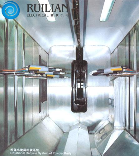 RUILIAN pulverizam o sistema da recuperação do resíduo dos equipamentos da pintura na cabine de pulverizador 120KW