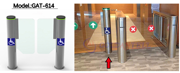 Bilateral Kinetic BLDC Actuator Dynamic Passage for Athletic Clubs and Performance Center White-label CE