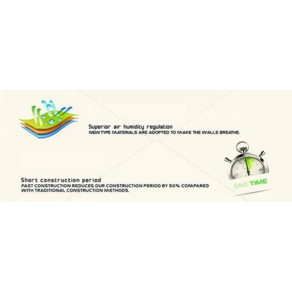 Собрание дома виллы модульного света одиночного этажа стальное для прожития семьи