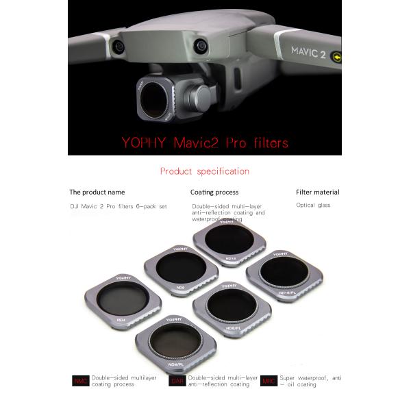 DJI Mavic 2 Pro ND8 Filter , Digital Round Drone Camera Filters 