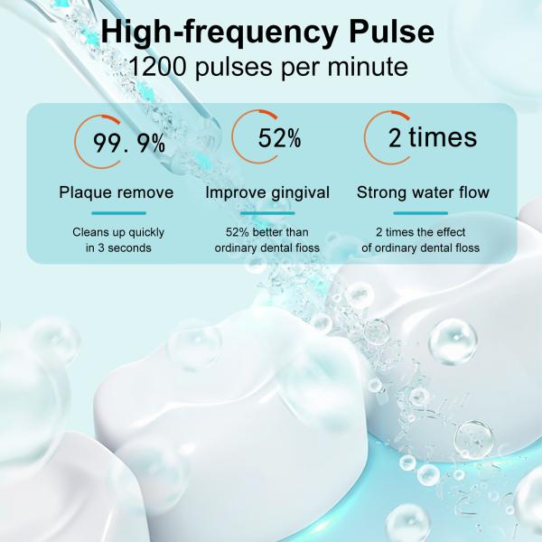 300ml Cordless Water Flosser Effective Dental Care with IPX7 Waterproof and 2500mAh Battery