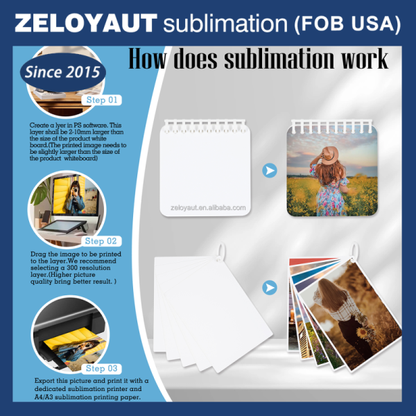 Zeloyaut Sublimation Blank Custom Print Hand Cover Baby Photo Album Birth Day Memory Photo Album Book Cute Album Sheet Blanks