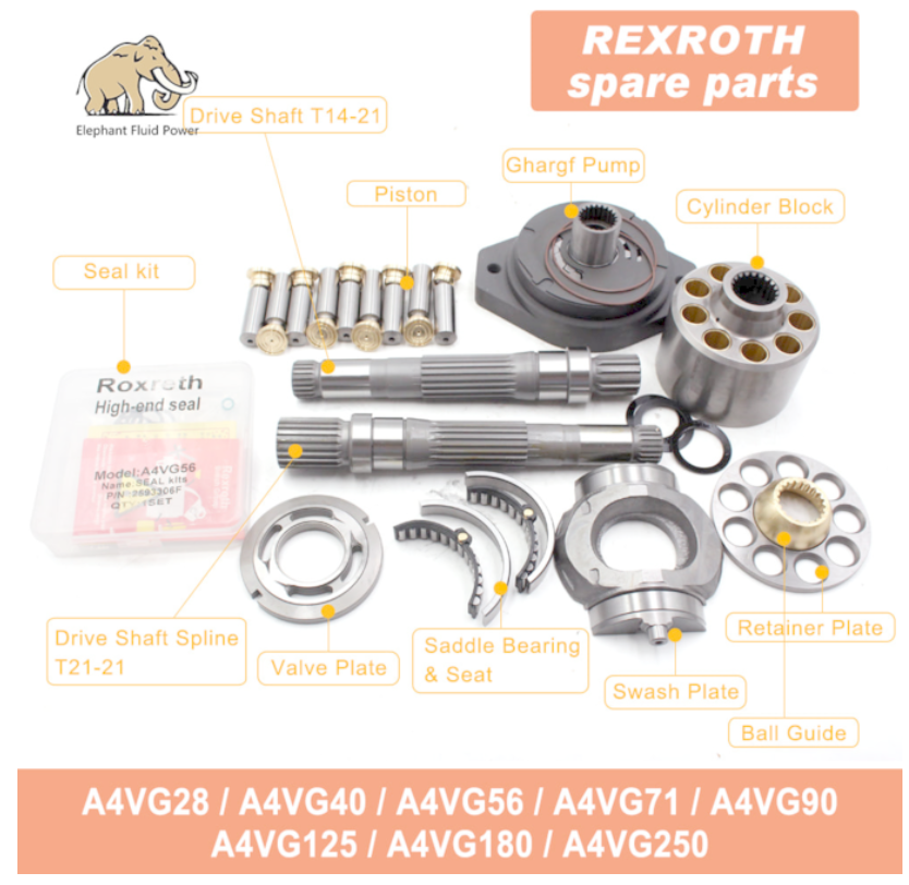 Schwing Putzmeister запасные части бум насос Рексрот гидравлический насос A4FO28/32L OEM Ссылка 531191