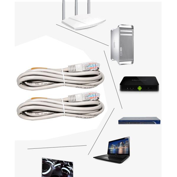 8P8C Cat6 Ethernet кабель 24AWG FTP UTP ПВХ куртка 1-10м