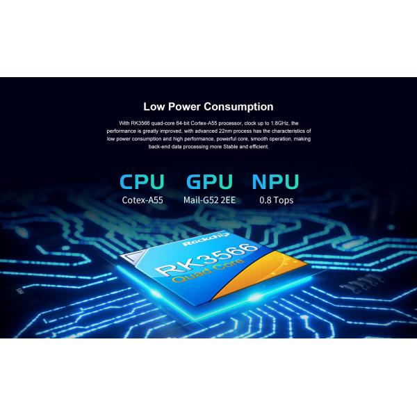 H-3566 Smart HMI Motherboard RK3566, Quad-Core Cortex-A55, Часы до 1,8 ГГц Стандартный 8 ГБ EMMC