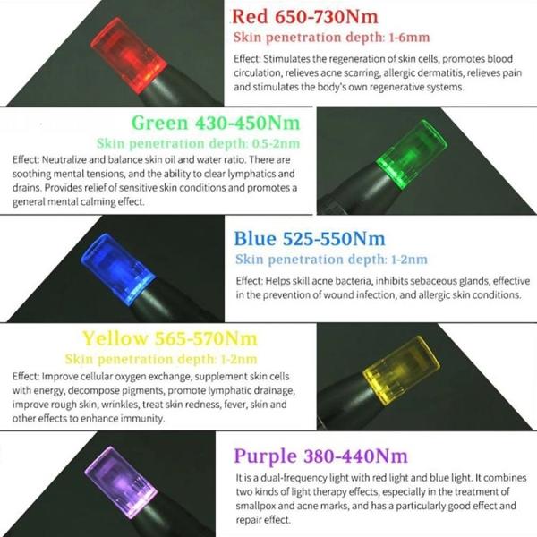 Silver Body Color 7 Color LED Photon Electric Derma Pen for Skin Rejuvenation Function