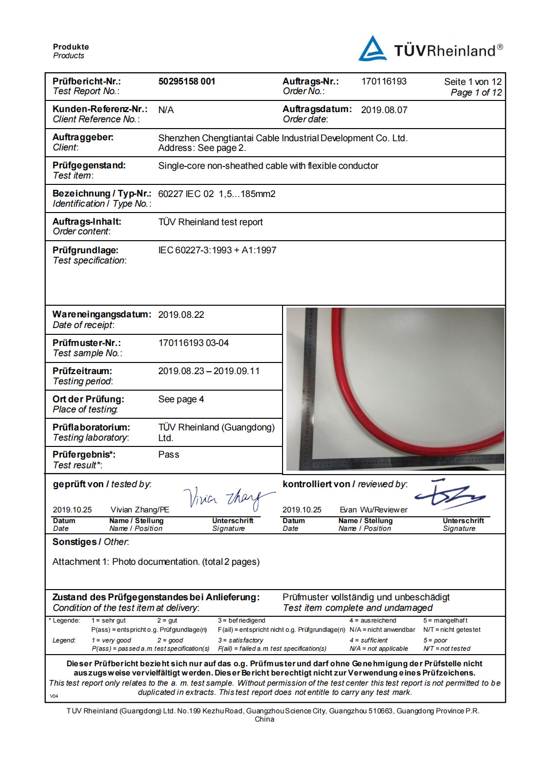 Shenzhen Chengtiantai Cable Industry Development Co.,Ltd Сертификации