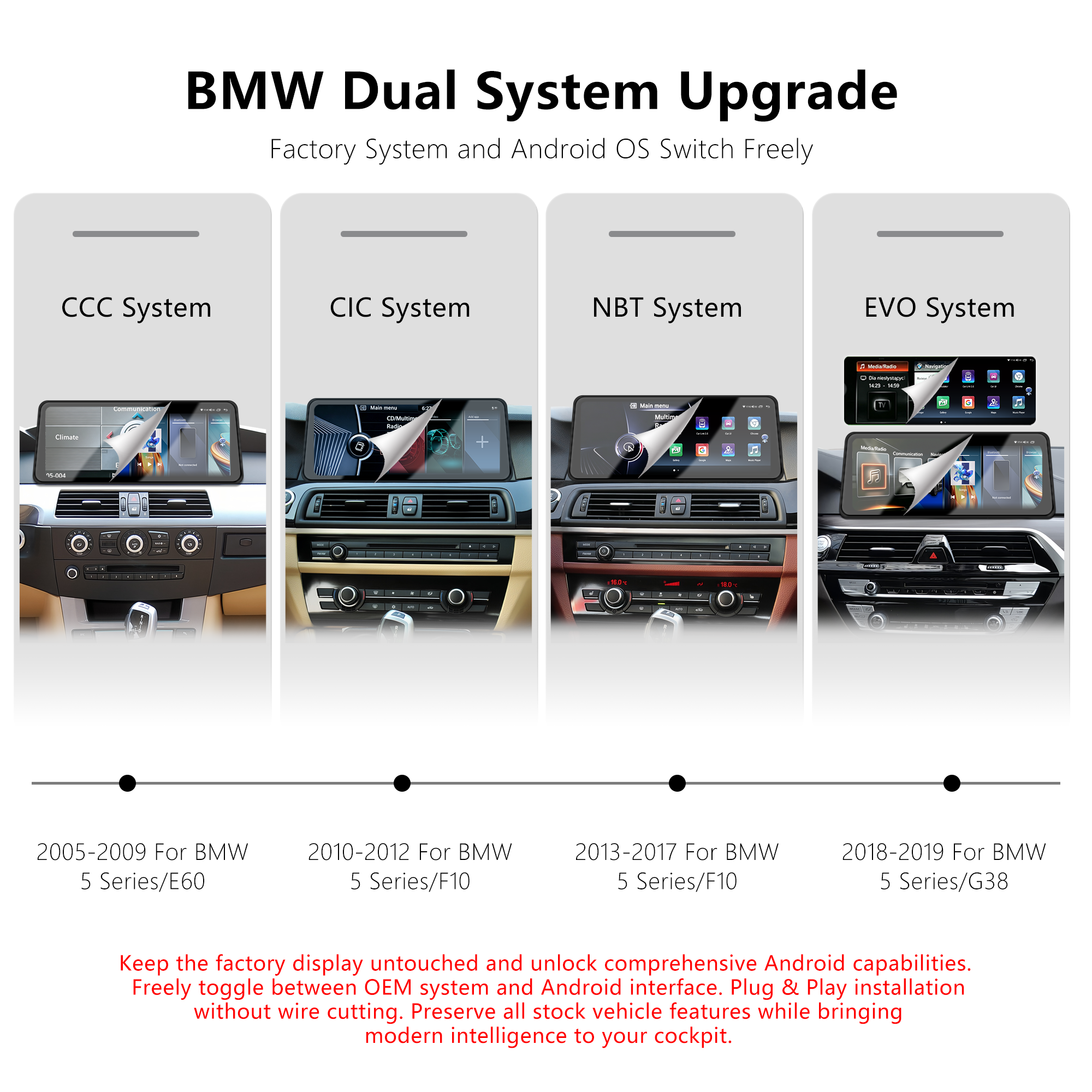 12.3inch OLED Android Touchscreen Car for Player with Frame & Harness for for BMW 5 Series/G382018-2019 Complete Set