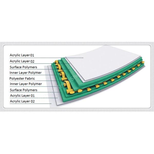 Superior Tent Accessories Sturdy Aluminum Frame / PVC Fabric Tarpaulin Cover