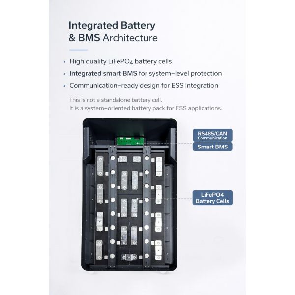 ESS 50 kWh Battery LiFePO4 48V 1000Ah Controller Solar Lithium Ion Battery Pack 50KW Bms Home Energy Storage System
