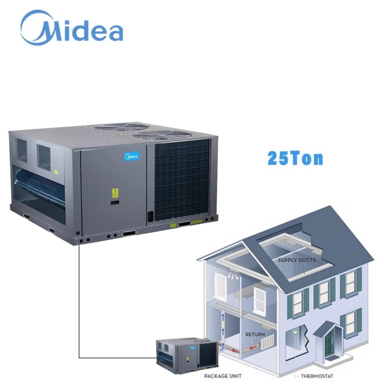 Midea MRC Heat Pump Rooftop Unit 7.5-30 Ton Vapor Compression HVAC System Thermodynamic Engineering Meets Real-World Demands Dual-Mode Climate Control Architecture.