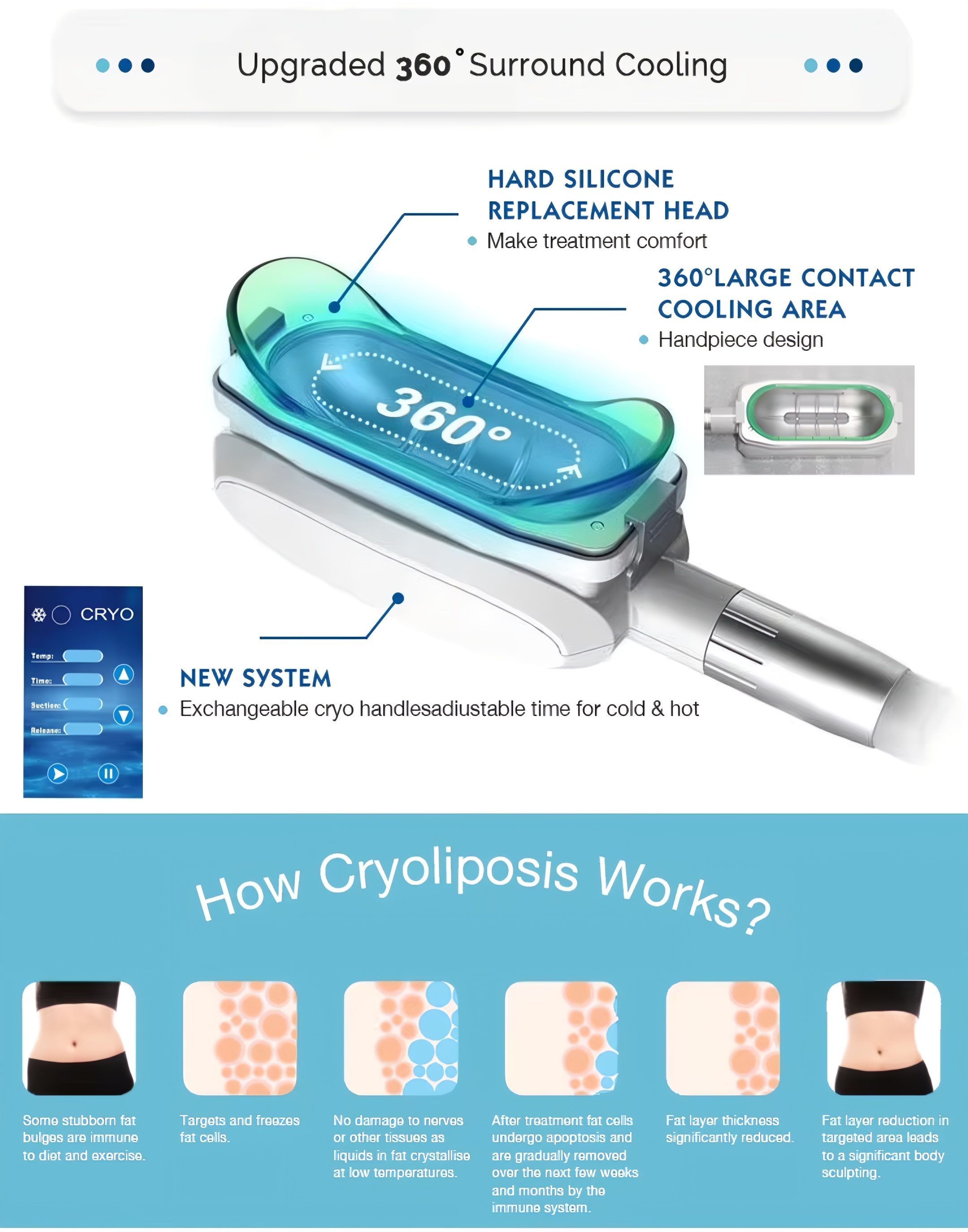 360° Cryolipolysis Machine with Preheating | Professional Fat Freezing & Body Contouring