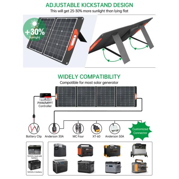 200W mono célula solar de la eficacia portátil plegable de los paneles solares el 22% con salida del USB