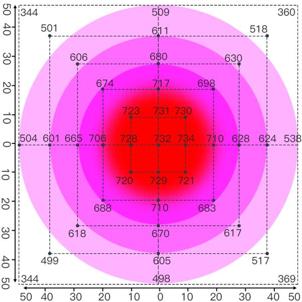 La vertical de 700 vatios LED crece AC100-277V ligero para Argriculture 1,8+ Umol/J