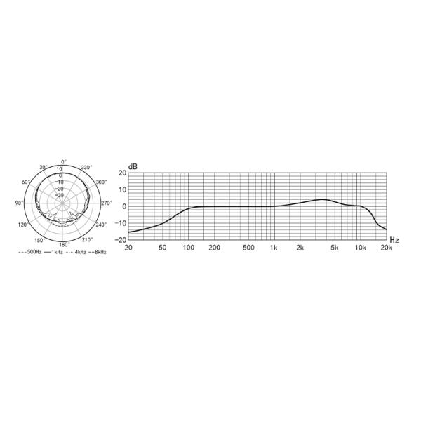 Wholesales ACD01 Professional Recording Noise Cancelling Professional Program Audio Dynamic Radio Microphone Factory OEM/ODM