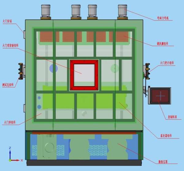 Custom Stand Alone Programmable Climatic Test Chamber for Laboratory