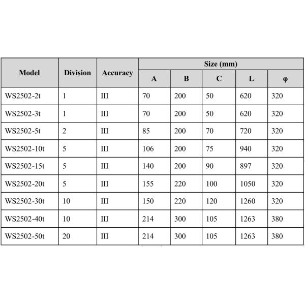 Беспроводный 30t вес баланс дистанционное управление смотреть прямо цифровой беспроводный стальной крана весы