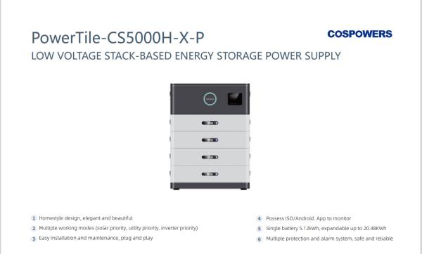 PowerTile-CS5000H-X-P