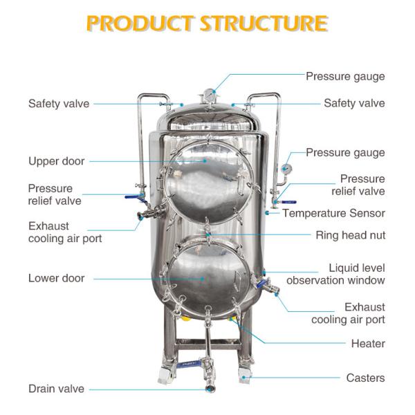 зерно герметических электрических кастрюль 15psi автоклава одиночной фазы 220v порождает стерилизаторы сумок