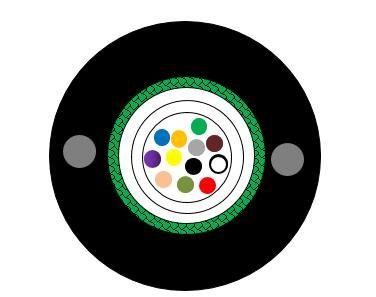 G657A1 Direct Buried Fiber Cable