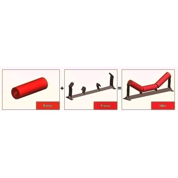 ролики транспортера длины размера 240mm Partrs 89mm Diamater ленточного транспортера 650mm