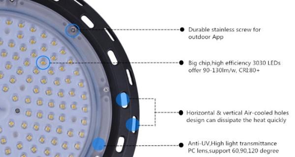 LED High Bay shop Lights CE Rohs 150w LED High Bay Lights / 100w LED High Bay