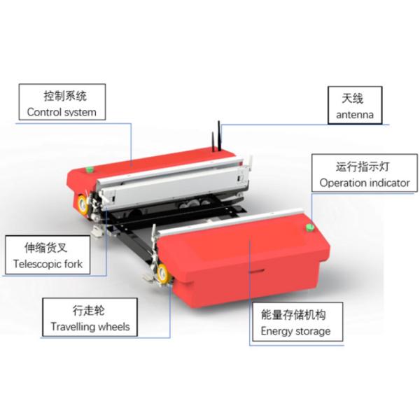 Трехмерный склад многоуровневый шаттл Автомобиль нагрузка 50 кг настройка
