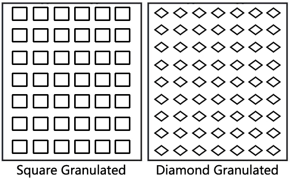 Diamond Grooved Granulated Pattern Chevron Conveyor Rubber Belt
