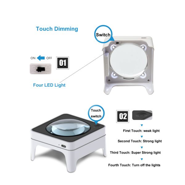 3X Magnification K9 Optical LensLed Industrial ABS Detection High Power Dome Magnifier