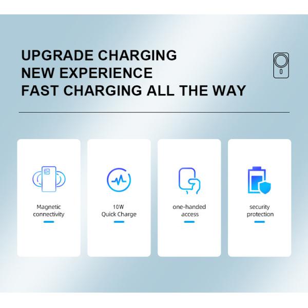 Portable Qi Wireless Car Charger