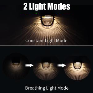 ABS Solar Fence Light within Customized Solar Deck Wall Light for Garden