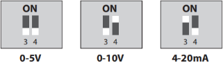 DIP Switch Room Temperature and Humidity Sensor с подсветкой на LCD дисплее
